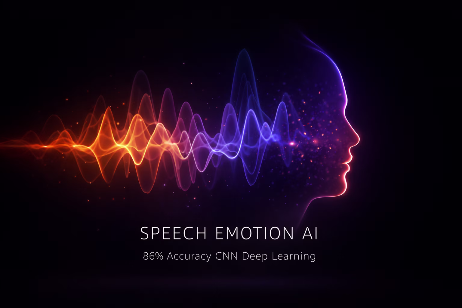 Speech Emotion Recognition