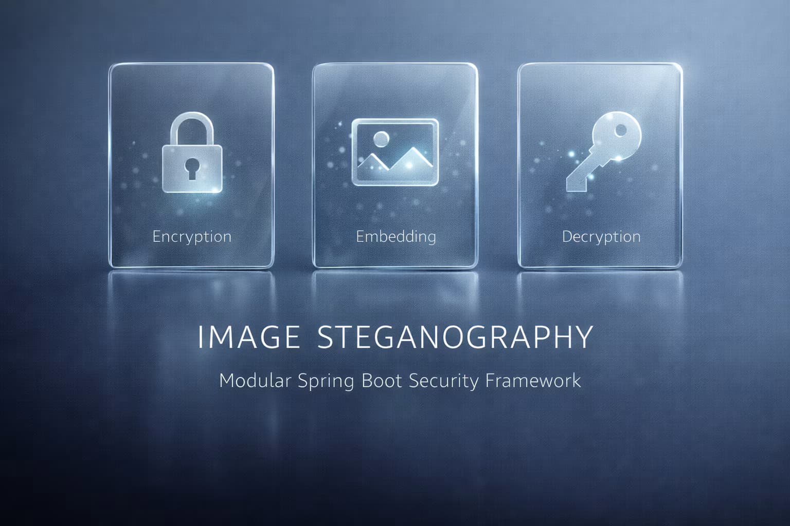 Image Steganography